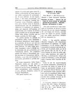 giornale/TO00192282/1924/unico/00000300