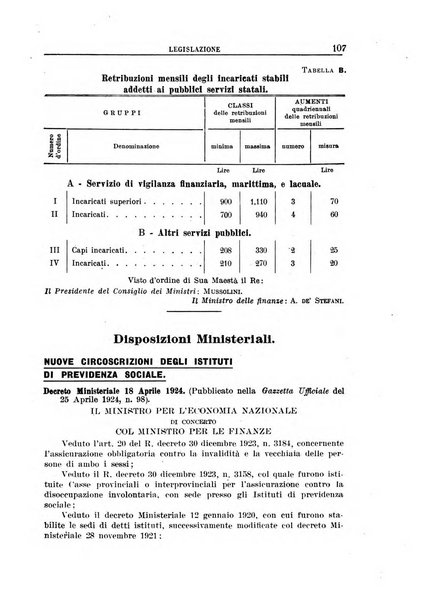 Rassegna della previdenza sociale assicurazioni e legislazione sociale, infortuni e igiene del lavoro