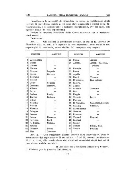 Rassegna della previdenza sociale assicurazioni e legislazione sociale, infortuni e igiene del lavoro