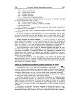 giornale/TO00192282/1924/unico/00001084