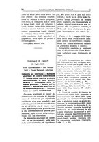 giornale/TO00192282/1925/V.12.1/00000118