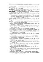 giornale/TO00192282/1925/V.12.1/00000204