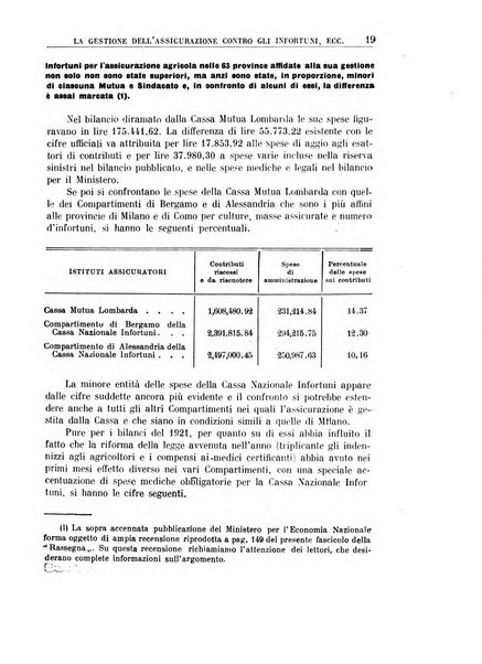 Rassegna della previdenza sociale assicurazioni e legislazione sociale, infortuni e igiene del lavoro