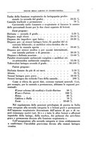 giornale/TO00192282/1926/V.13.2/00000041