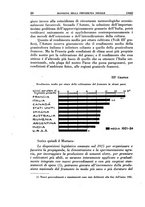 giornale/TO00192282/1926/V.13.2/00000178