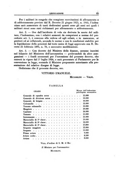 Rassegna della previdenza sociale assicurazioni e legislazione sociale, infortuni e igiene del lavoro