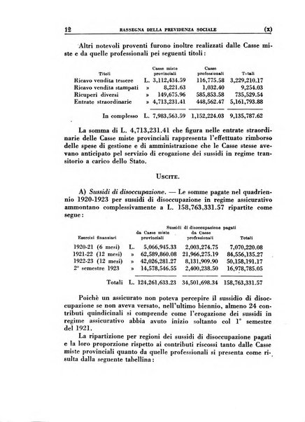 Rassegna della previdenza sociale assicurazioni e legislazione sociale, infortuni e igiene del lavoro