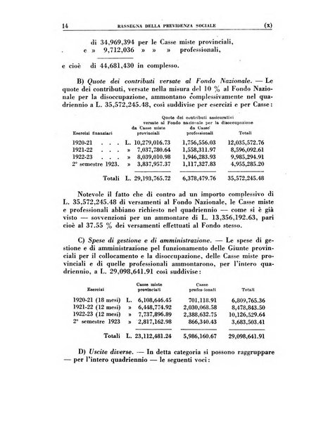 Rassegna della previdenza sociale assicurazioni e legislazione sociale, infortuni e igiene del lavoro