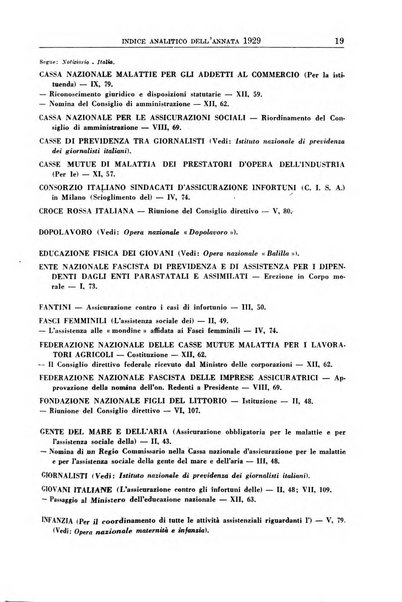 Rassegna della previdenza sociale assicurazioni e legislazione sociale, infortuni e igiene del lavoro