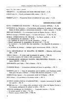 giornale/TO00192282/1929/unico/00000039