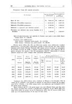 giornale/TO00192282/1929/unico/00000164