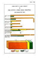 giornale/TO00192282/1929/unico/00000365