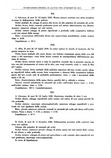 Rassegna della previdenza sociale assicurazioni e legislazione sociale, infortuni e igiene del lavoro