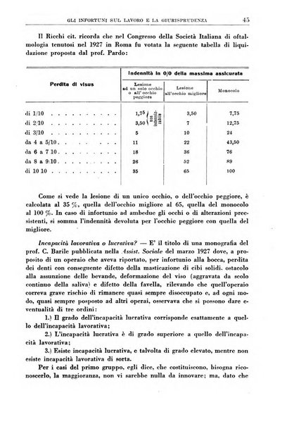 Rassegna della previdenza sociale assicurazioni e legislazione sociale, infortuni e igiene del lavoro