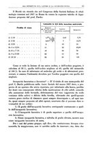 giornale/TO00192282/1929/unico/00000495