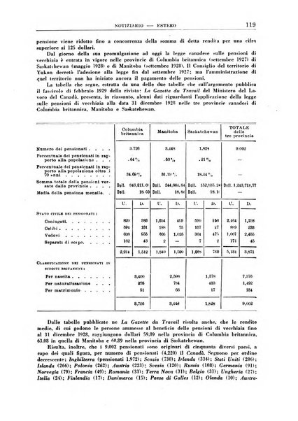 Rassegna della previdenza sociale assicurazioni e legislazione sociale, infortuni e igiene del lavoro