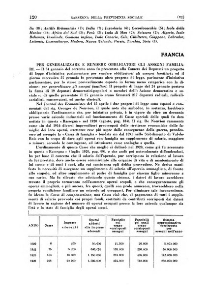 Rassegna della previdenza sociale assicurazioni e legislazione sociale, infortuni e igiene del lavoro