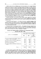 giornale/TO00192282/1929/unico/00000912