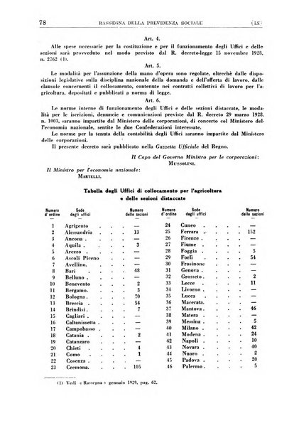 Rassegna della previdenza sociale assicurazioni e legislazione sociale, infortuni e igiene del lavoro