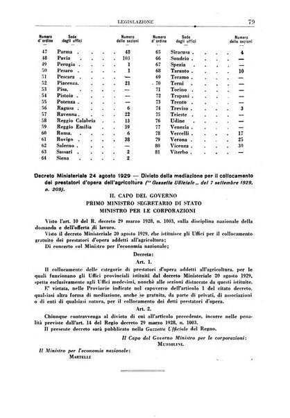 Rassegna della previdenza sociale assicurazioni e legislazione sociale, infortuni e igiene del lavoro