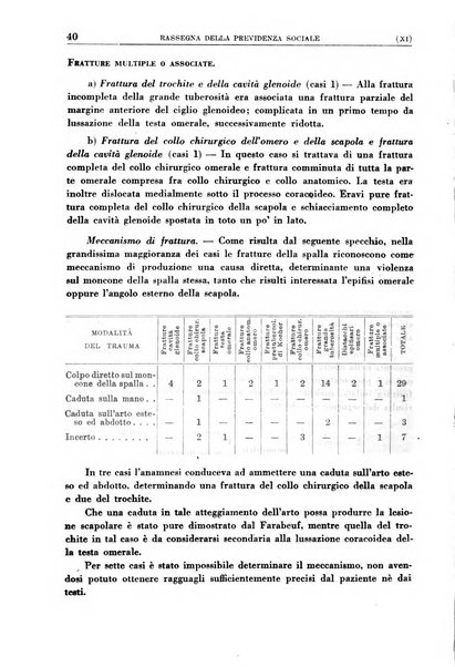 Rassegna della previdenza sociale assicurazioni e legislazione sociale, infortuni e igiene del lavoro