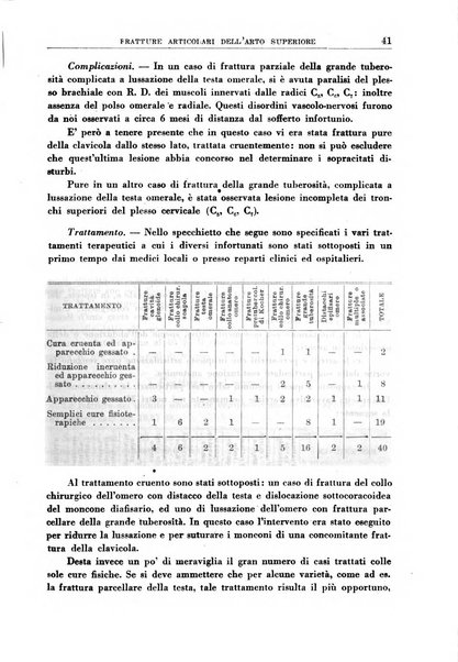 Rassegna della previdenza sociale assicurazioni e legislazione sociale, infortuni e igiene del lavoro