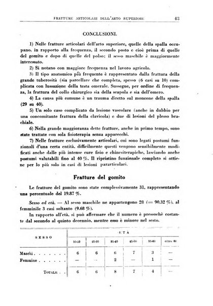 Rassegna della previdenza sociale assicurazioni e legislazione sociale, infortuni e igiene del lavoro