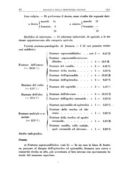 Rassegna della previdenza sociale assicurazioni e legislazione sociale, infortuni e igiene del lavoro