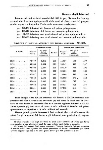 Rassegna della previdenza sociale assicurazioni e legislazione sociale, infortuni e igiene del lavoro