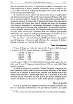 giornale/TO00192282/1929/unico/00001266