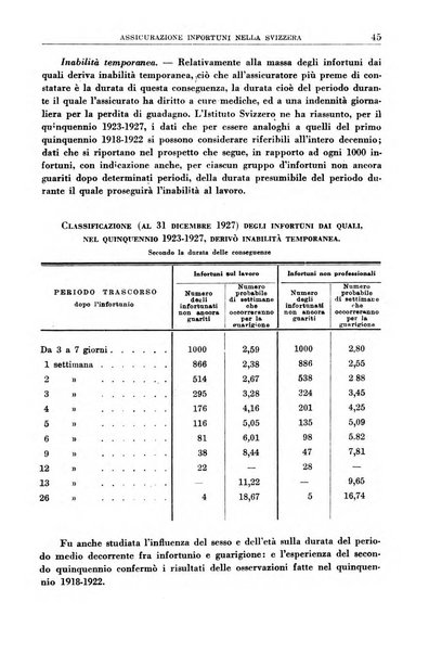 Rassegna della previdenza sociale assicurazioni e legislazione sociale, infortuni e igiene del lavoro