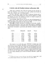 giornale/TO00192282/1930/V.17.1/00000160