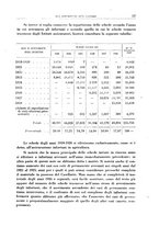 giornale/TO00192282/1930/V.17.1/00000161