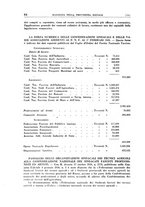 giornale/TO00192282/1930/V.17.1/00000308