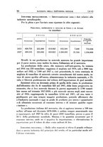 giornale/TO00192282/1930/V.17.1/00000426