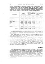 giornale/TO00192282/1930/V.17.1/00000492