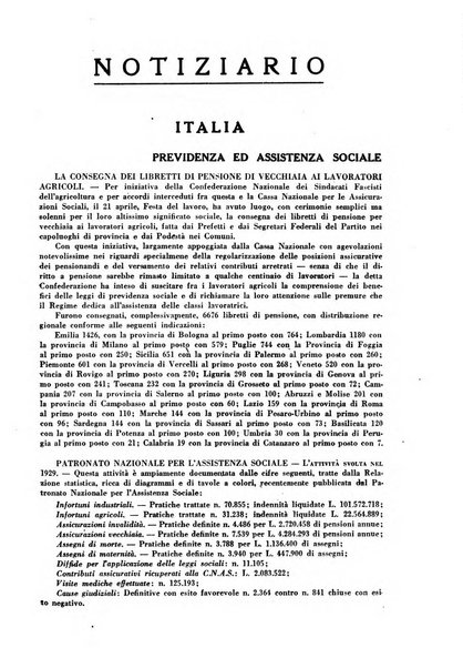 Rassegna della previdenza sociale assicurazioni e legislazione sociale, infortuni e igiene del lavoro