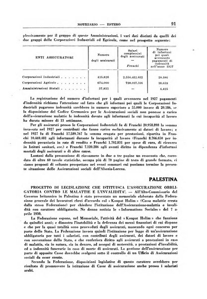 Rassegna della previdenza sociale assicurazioni e legislazione sociale, infortuni e igiene del lavoro