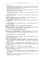 giornale/TO00192282/1931/V.18.1/00000021