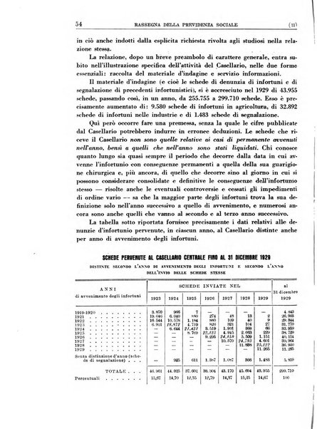 Rassegna della previdenza sociale assicurazioni e legislazione sociale, infortuni e igiene del lavoro