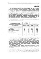 giornale/TO00192282/1931/V.18.1/00000304