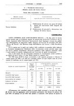 giornale/TO00192282/1931/V.18.1/00000311