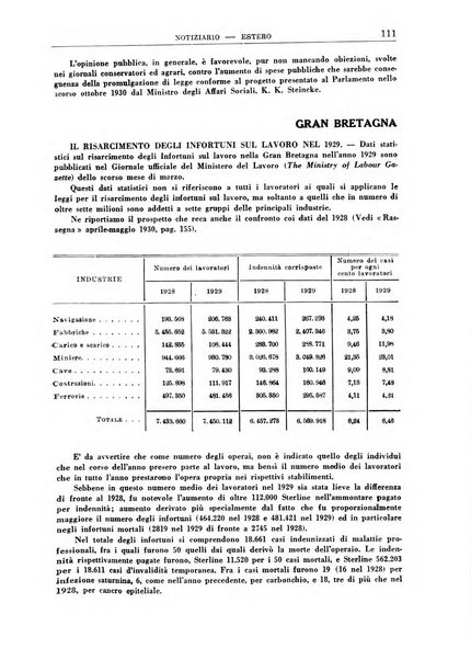 Rassegna della previdenza sociale assicurazioni e legislazione sociale, infortuni e igiene del lavoro