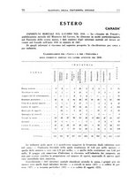 giornale/TO00192282/1931/V.18.1/00000658