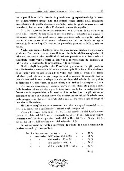 Rassegna della previdenza sociale assicurazioni e legislazione sociale, infortuni e igiene del lavoro