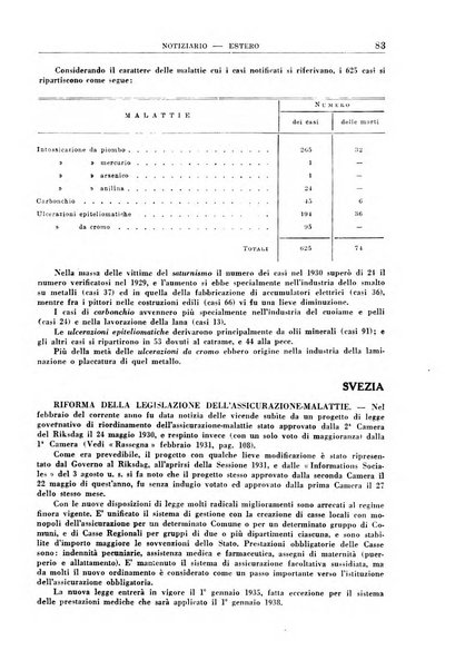 Rassegna della previdenza sociale assicurazioni e legislazione sociale, infortuni e igiene del lavoro