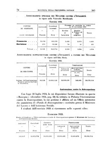 Rassegna della previdenza sociale assicurazioni e legislazione sociale, infortuni e igiene del lavoro