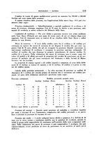 giornale/TO00192282/1933/V.20.1/00000117