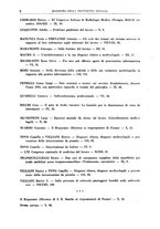 giornale/TO00192282/1934/unico/00000012