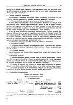 giornale/TO00192282/1934/unico/00000087